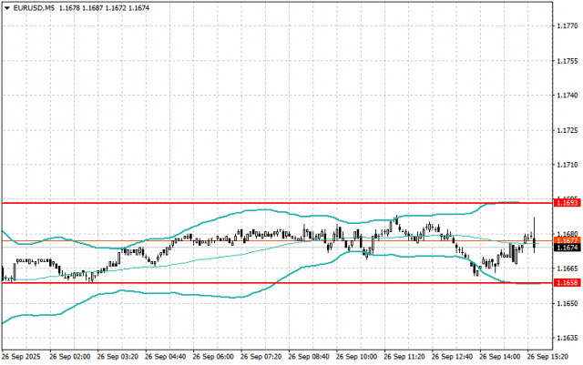 https://forex-images.ifxdb.com/userfiles/20250926/appsimage_analytics68d68bad0ed81.jpg