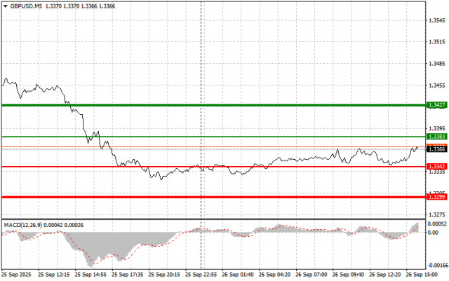 https://forex-images.ifxdb.com/userfiles/20250926/appsimage_analytics68d68e74c2076.jpg