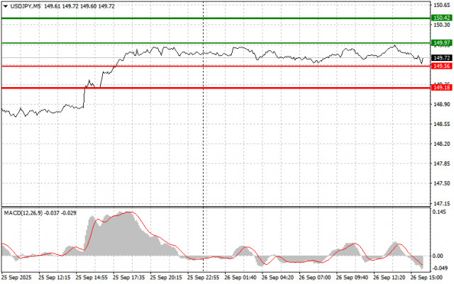 https://forex-images.ifxdb.com/userfiles/20250926/appsimage_analytics68d68e93cd4f8.jpg