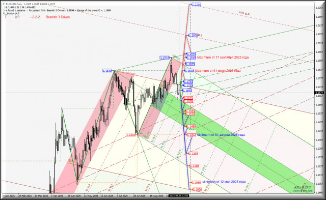 https://forex-images.ifxdb.com/userfiles/20250926/appsimage_analytics68d69d6b95fd4.jpg