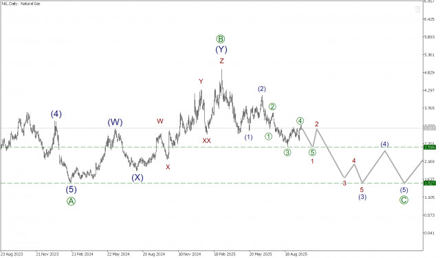 https://forex-images.ifxdb.com/userfiles/20250926/appsimage_analytics68d6af8ba72f7.jpg