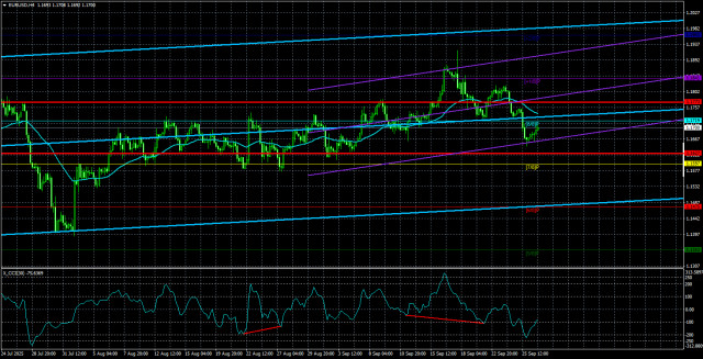 https://forex-images.ifxdb.com/userfiles/20250927/appsimage_analytics68d77b92e2495.jpg