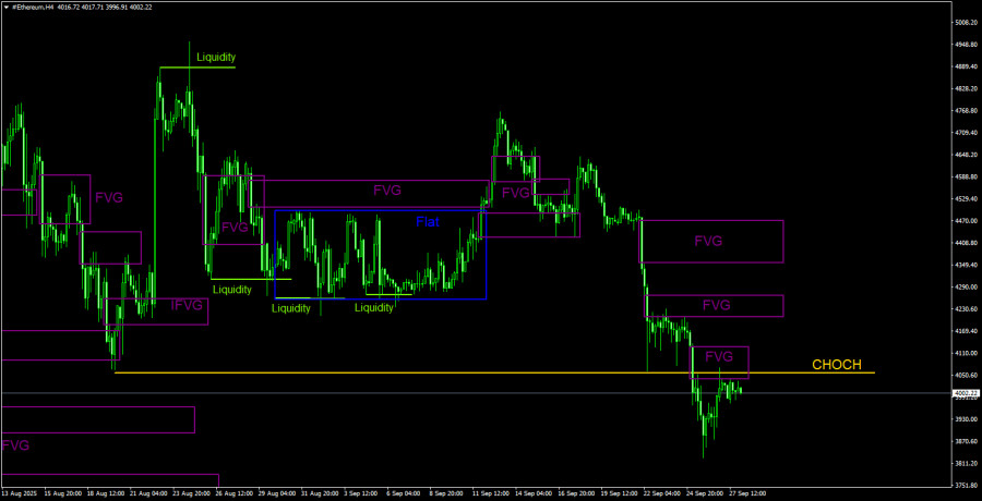 Изображение больше не актуально