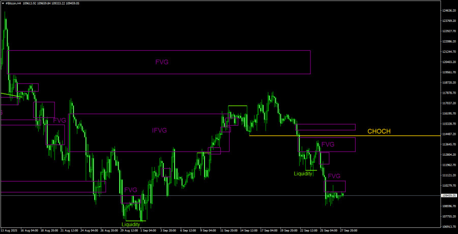 Изображение больше не актуально