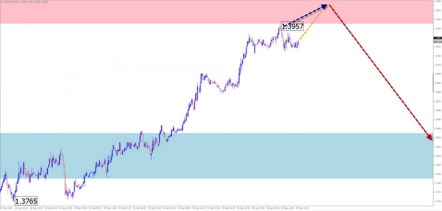 analytics68d918a420248.jpg
