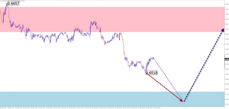 analytics68d9198594d91.jpg