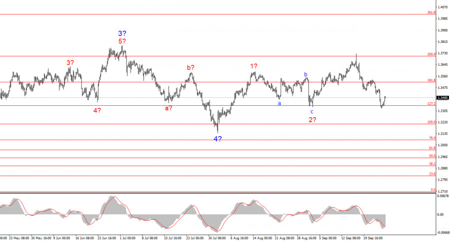 analytics68d91f5fafec5.jpg