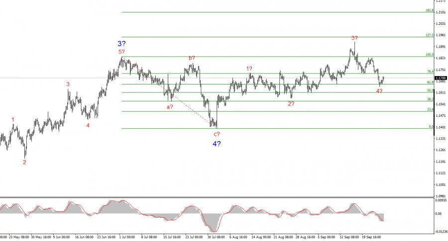 analytics68d96661cee4a.jpg