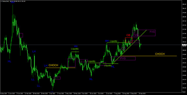 https://forex-images.ifxdb.com/userfiles/20250928/appsimage_analytics68d8acbd345f3.jpg