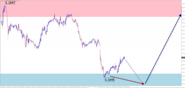 https://forex-images.ifxdb.com/userfiles/20250928/appsimage_analytics68d91848121de.jpg