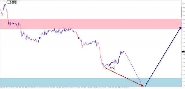 https://forex-images.ifxdb.com/userfiles/20250928/appsimage_analytics68d919789c08a.jpg