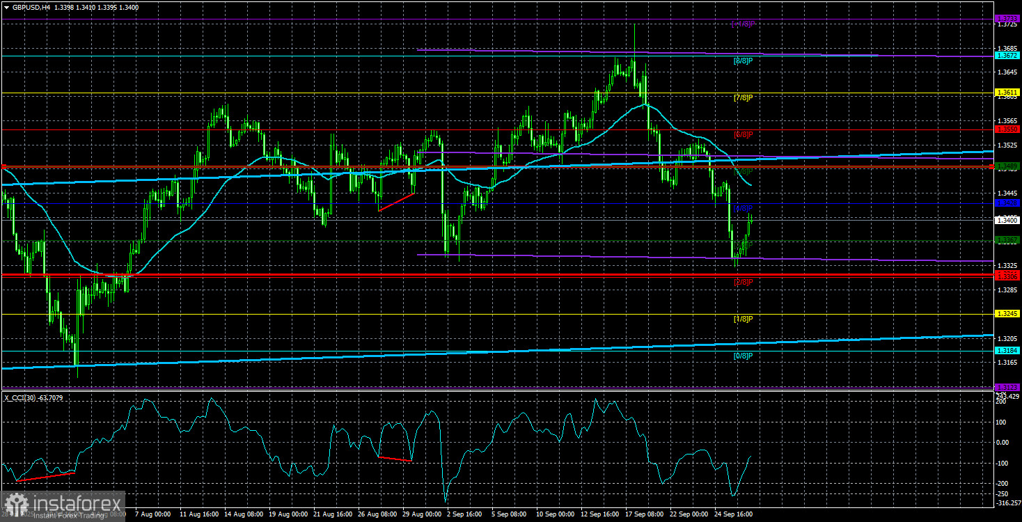 Обзор пары GBP/USD. 29 сентября. Доллар ждет нового удара.