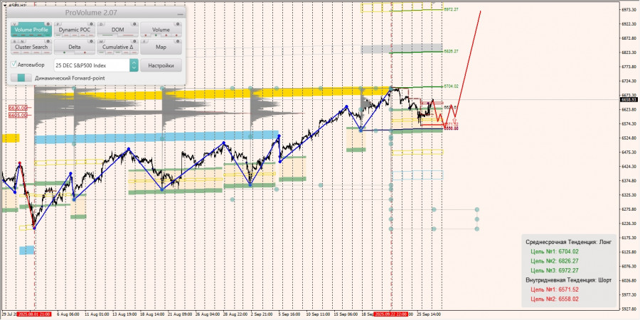 Изображение больше не актуально