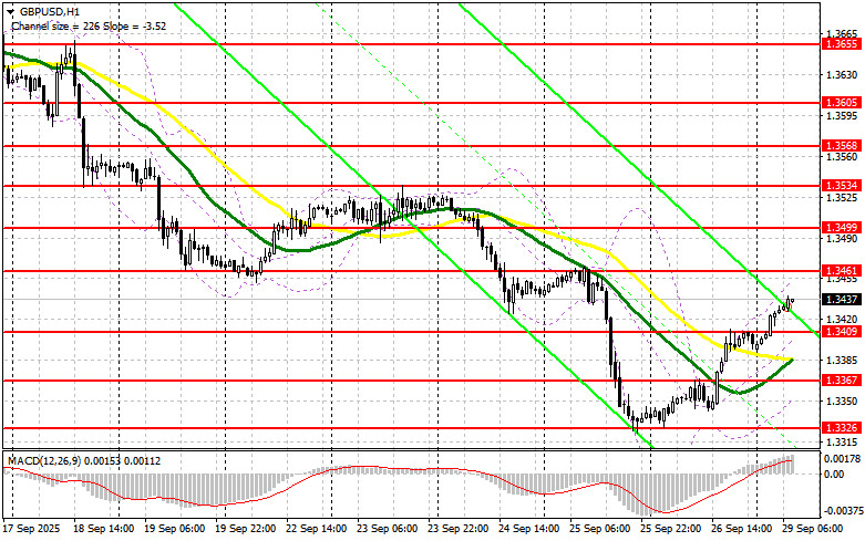 Изображение больше не актуально