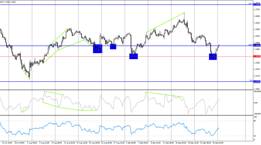 analytics68da3e8d084a6.jpg