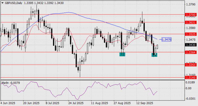 https://forex-images.ifxdb.com/userfiles/20250929/appsimage_analytics68d9f8dbde633.jpg