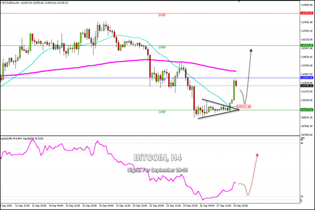https://forex-images.ifxdb.com/userfiles/20250929/appsimage_analytics68da0de68a375.jpg