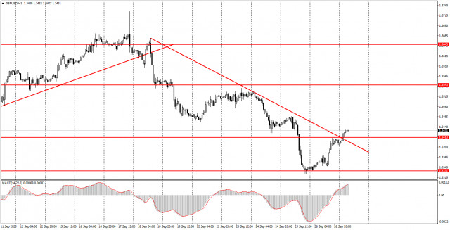 https://forex-images.ifxdb.com/userfiles/20250929/appsimage_analytics68da192dde1a3.jpg