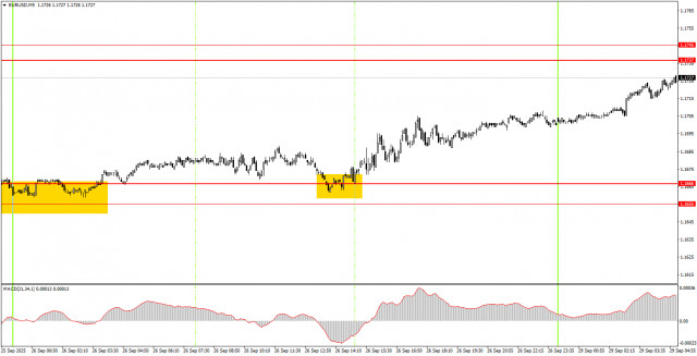 https://forex-images.ifxdb.com/userfiles/20250929/appsimage_analytics68da205e5ef00.jpg