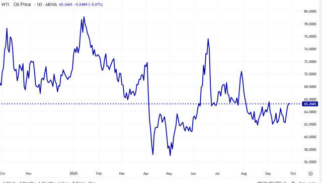https://forex-images.ifxdb.com/userfiles/20250929/appsimage_analytics68da22893c9c5.jpg