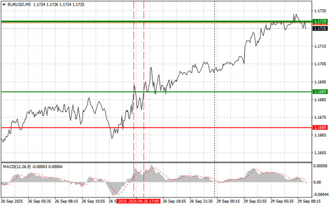 https://forex-images.ifxdb.com/userfiles/20250929/appsimage_analytics68da28f3bd964.jpg