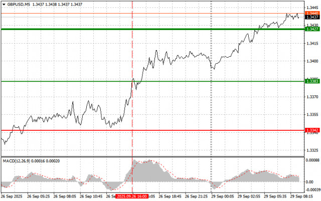 https://forex-images.ifxdb.com/userfiles/20250929/appsimage_analytics68da293c93b7f.jpg