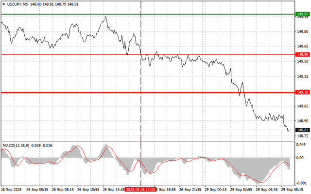 https://forex-images.ifxdb.com/userfiles/20250929/appsimage_analytics68da2984c813b.jpg