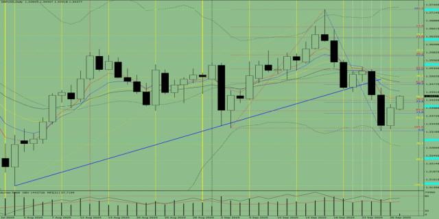 https://forex-images.ifxdb.com/userfiles/20250929/appsimage_analytics68da29ff65787.jpg