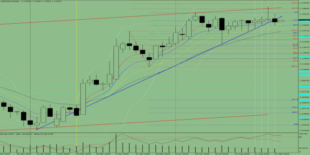 https://forex-images.ifxdb.com/userfiles/20250929/appsimage_analytics68da3afc730d5.jpg