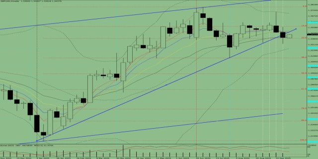 https://forex-images.ifxdb.com/userfiles/20250929/appsimage_analytics68da3be11a4bd.jpg