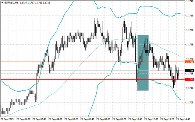 https://forex-images.ifxdb.com/userfiles/20250929/appsimage_analytics68da7782db226.jpg