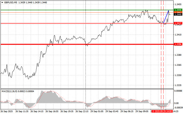 https://forex-images.ifxdb.com/userfiles/20250929/appsimage_analytics68da7c61491f7.jpg