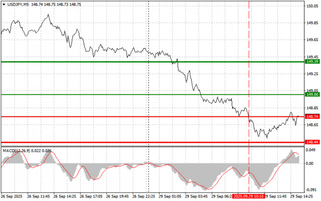 https://forex-images.ifxdb.com/userfiles/20250929/appsimage_analytics68da7cb5f0c0b.jpg