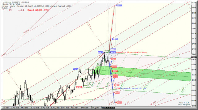 https://forex-images.ifxdb.com/userfiles/20250929/appsimage_analytics68da8b6e49fa1.jpg