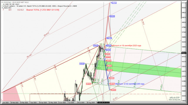 https://forex-images.ifxdb.com/userfiles/20250929/appsimage_analytics68da915f7075c.jpg