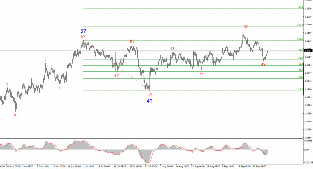 https://forex-images.ifxdb.com/userfiles/20250929/appsimage_analytics68da94838521a.jpg