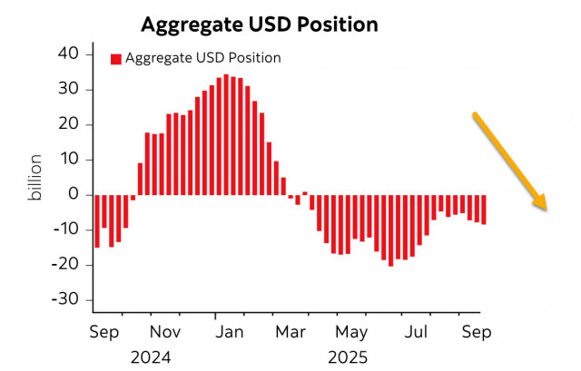 https://forex-images.ifxdb.com/userfiles/20250929/appsimage_analytics68daa31e270da.jpg