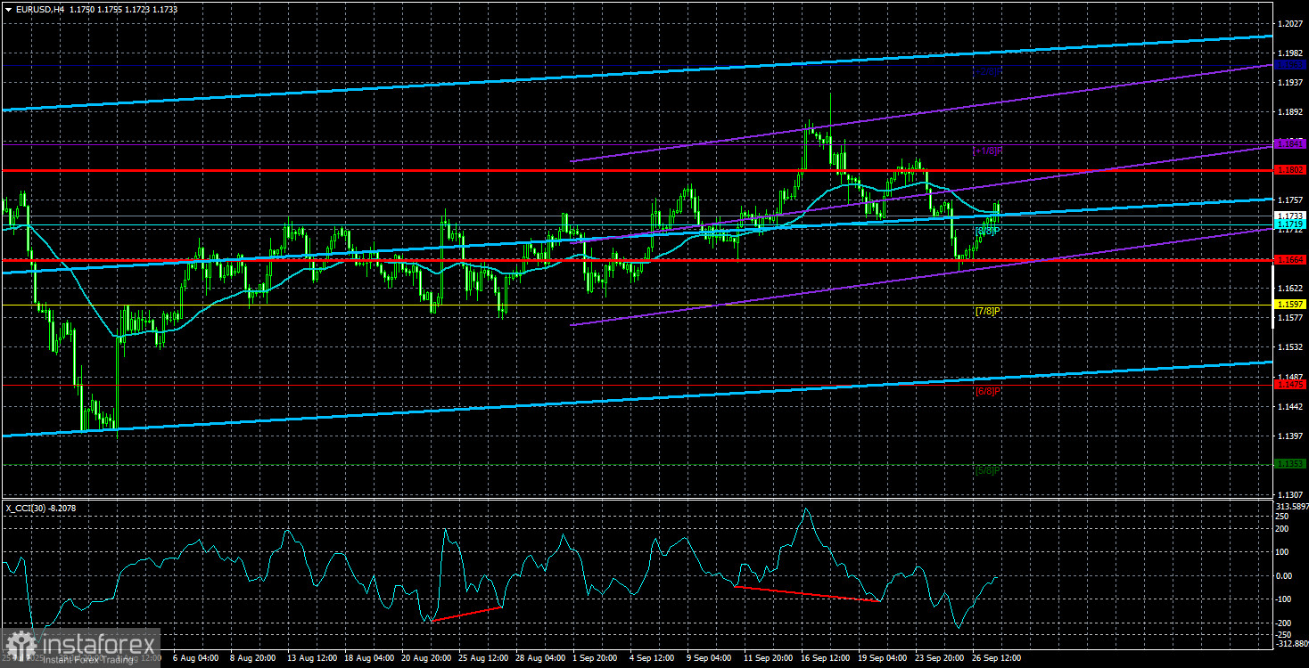 Обзор пары EUR/USD. 30 сентября. На доллар вновь со всех стороны сыплются тумаки.