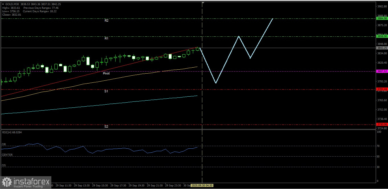 analytics68db3292634fa.jpg