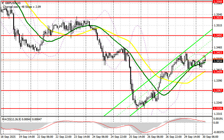 ����������� ������ �� ���������