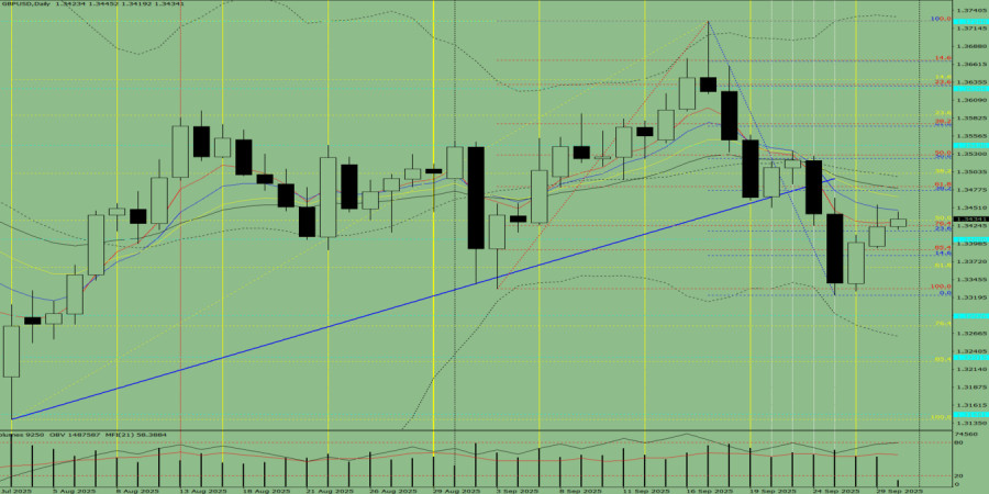analytics68db808f373e5.jpg
