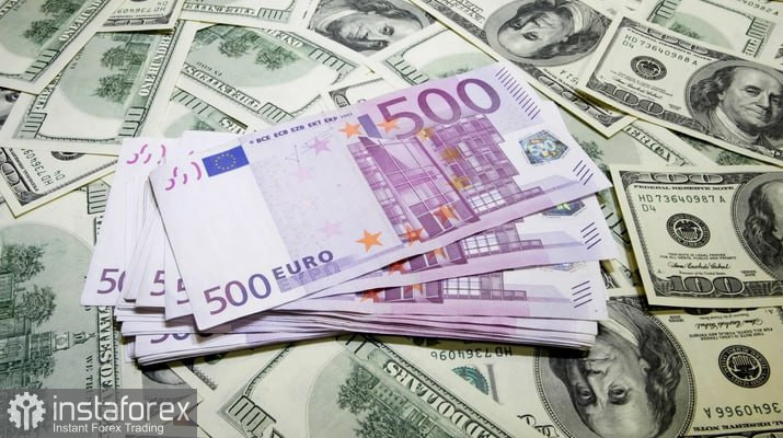EUR/USD Анализ цен. Прогноз. Приостановка работы правительства США обвалит доллар в паре EUR/USD