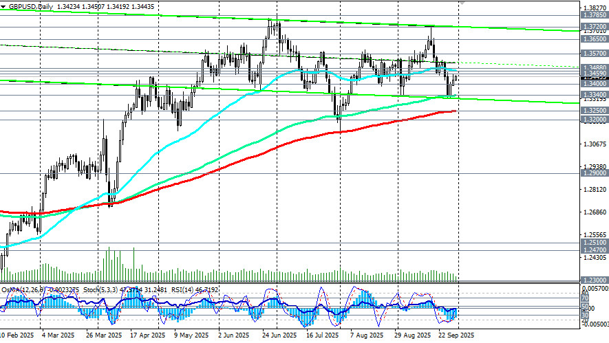 Изображение больше не актуально