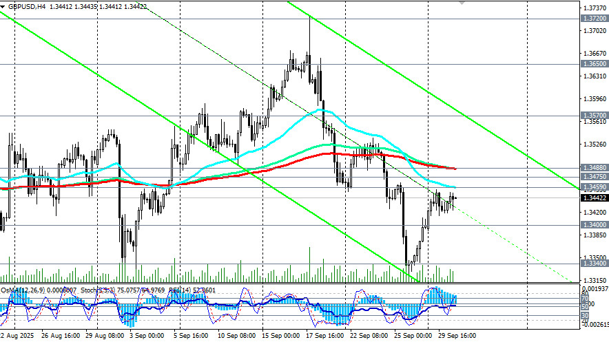 Изображение больше не актуально