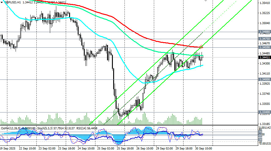 Изображение больше не актуально