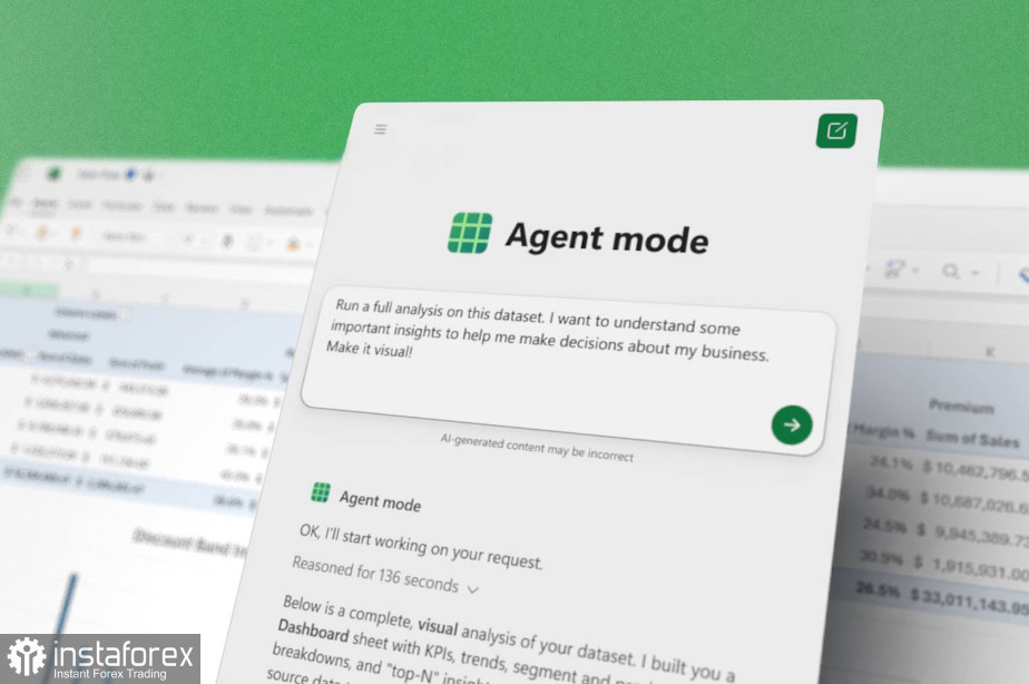 Биткоин-инвестиции, взлет Robinhood и искусственный интеллект от Microsoft