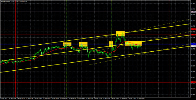 https://forex-images.ifxdb.com/userfiles/20250930/appsimage_analytics68db202deddd5.jpg