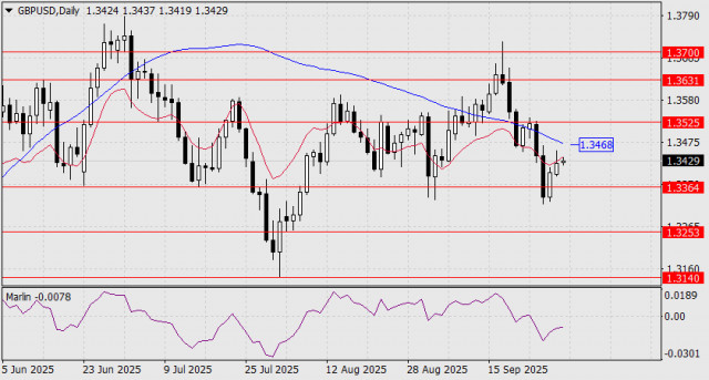 https://forex-images.ifxdb.com/userfiles/20250930/appsimage_analytics68db455a57152.jpg