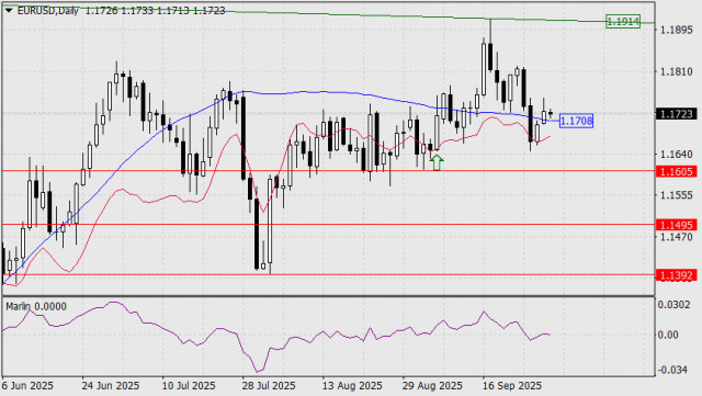 https://forex-images.ifxdb.com/userfiles/20250930/appsimage_analytics68db460e6c6a5.jpg