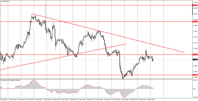 https://forex-images.ifxdb.com/userfiles/20250930/appsimage_analytics68db614959b97.jpg